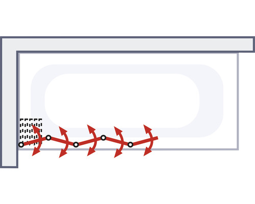 Reprezentare schematică a etanșării flexibile pentru cadă