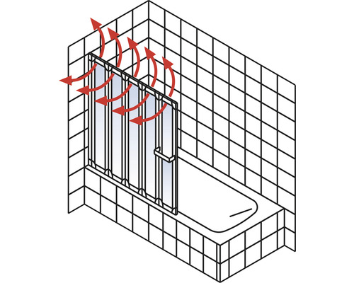 Baie cu cadă și paravan de duș cu săgeți de ventilație