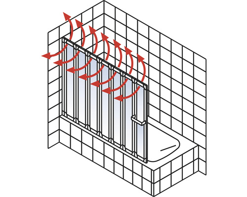 Paravan cadă cu ilustrație cu săgeată roșie pentru a ilustra ventilația