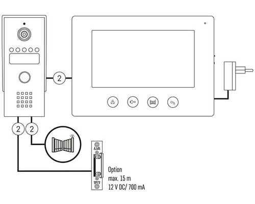 Schema de cablare a unui interfon de ușă
