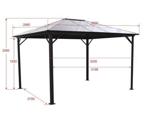 Dimensiunile unui pavilion
