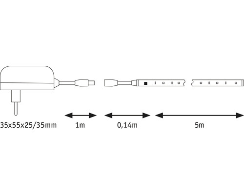 Bandă LED cu sursă de alimentare și dimensiuni
