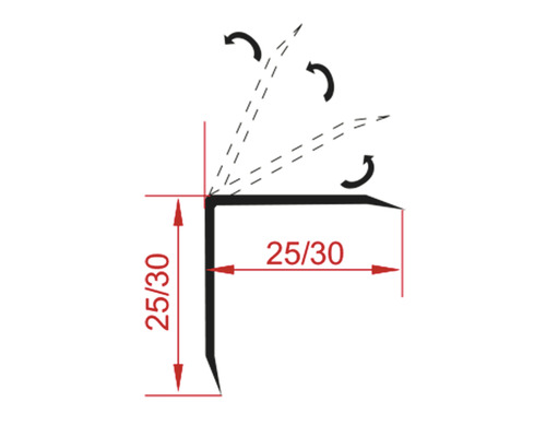 Ilustrație a unui profil de colț cu dimensiunile 25/30 și intervalul de pivotare