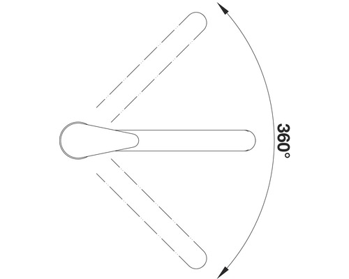 Simbol de rotație de 360 de grade