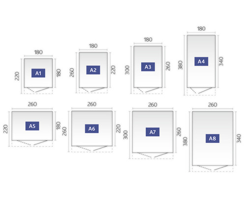 Prezentare generală a dimensiunilor diferitelor piese de mobilier cu identificatorii A1 până la A8 și dimensiunile corespunzătoare în centimetri.