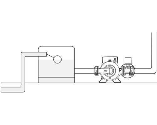 Schema unei pompe de apă cu țevi