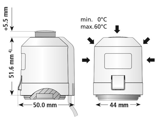 Dimensiunile unui termostat cu o temperatură minimă de 0 grade Celsius și o temperatură maximă de 60 de grade Celsius.
