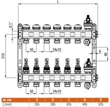 Emmeti Kit distribuitoare inox, debitmetre, robineţi termostatabili M24x19, 9 circuite-thumb-1