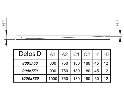Dimensiunile și tabelul cădițelor de duș Delos D