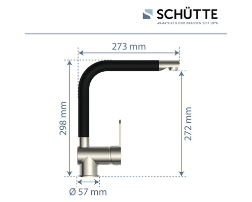 Dimensiunile bateriei de bucătărie