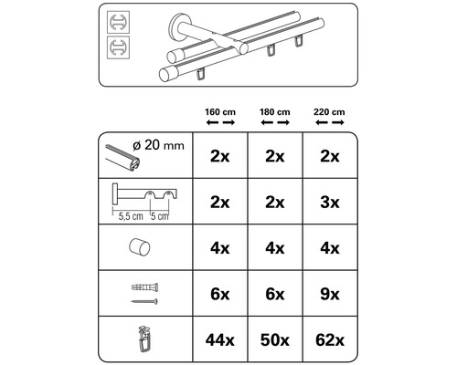 Cuprins set bară de perdea