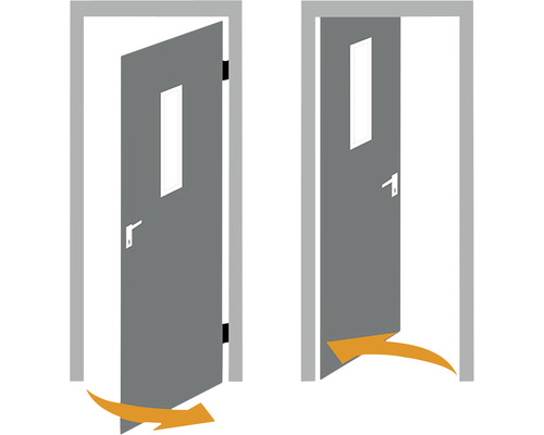 Ilustrație a unei uși cu vizor și mișcare de rotație