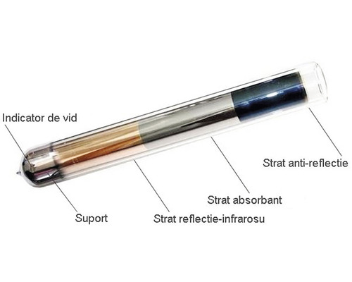 Tub vidat cu strat absorbant, strat antireflexie și strat de reflexie în infraroșu