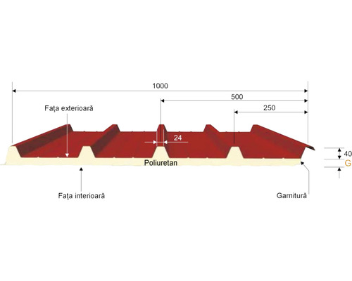 Secțiune transversală a unui panou de acoperiș cu izolație din poliuretan și indicații de măsurare