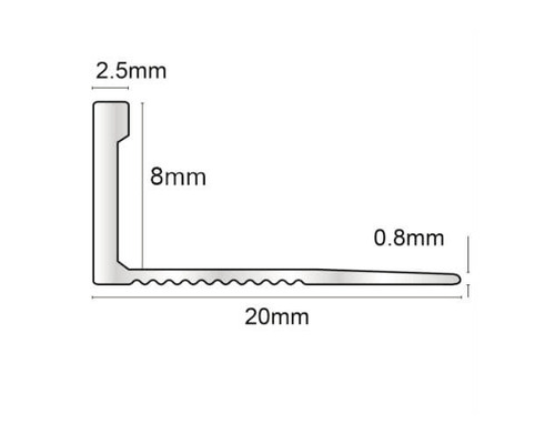 Dimensiunile unui profil unghiular: 2,5 mm, 8 mm, 0,8 mm și 20 mm.