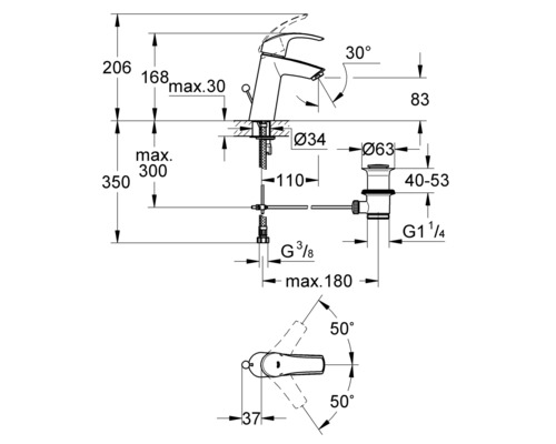 Desen tehnic al unui mixer de chiuvetă cu dimensiuni