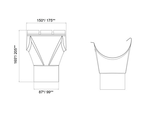 Desen tehnic al unei cutii de jgheab cu dimensiuni