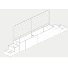 Reprezentare schematică a unei combinații de straturi înălțate cu paravan