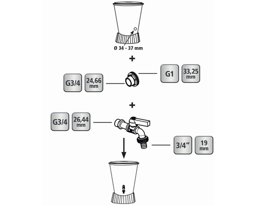 Instrucțiuni de instalare pentru un butoi de apă cu robinet și dimensiunile corespunzătoare