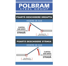 Schema Polbram Steel Group pentru deschiderea porții dreapta și stânga de sus
