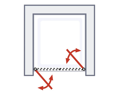 Ilustrație a unei uși rotative cu săgeți care indică mișcarea de rotație