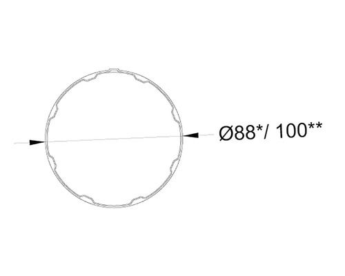 Diagramă circulară cu dimensiuni 88/100 milimetri
