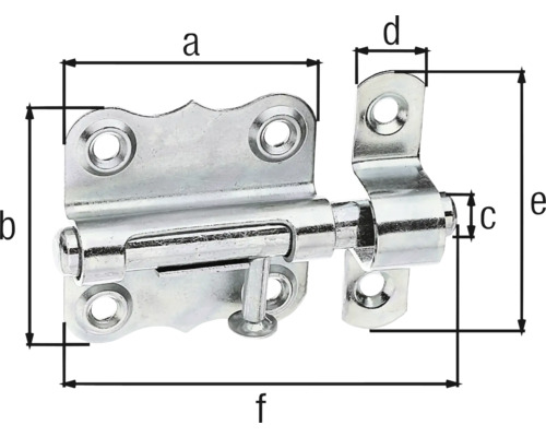 Dimensiunile unui zăvor glisant