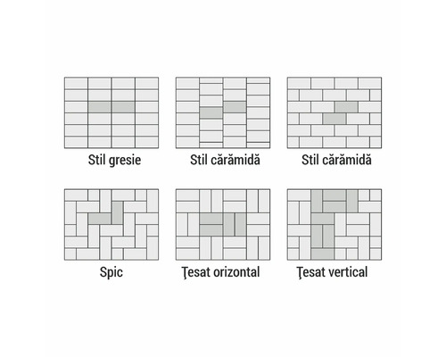 Tipuri de montaj pentru plăci și pavele: modele diferite