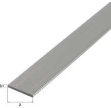 Material plat din metal