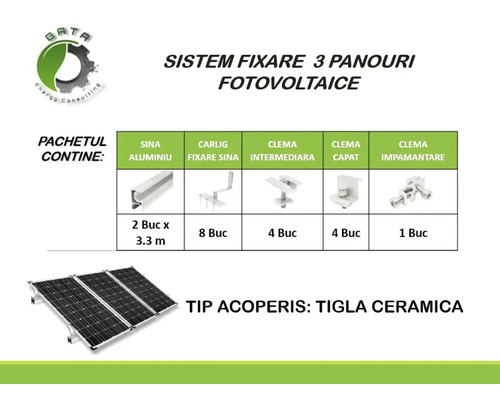 Sistem de fixare pentru trei panouri fotovoltaice cu șine de aluminiu, cârlige de fixare a șinei, cleme intermediare, cleme de capăt și cleme de împământare