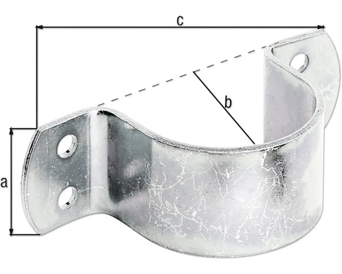 Colier de strângere cu dimensiunile a, b și c