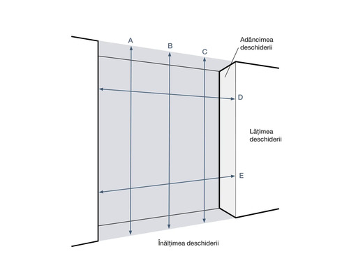 Imagine cu dimensiunile de deschidere