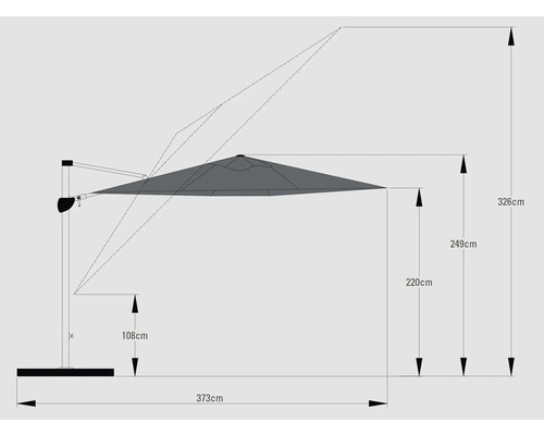 Dimensiunile unei umbrele de soare cu catarg lateral