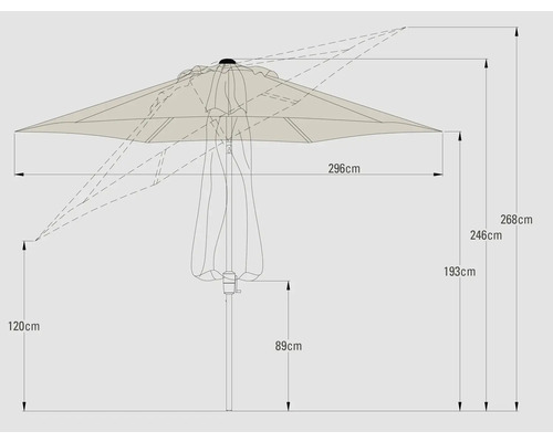 Desen tehnic al unei umbrele de soare cu dimensiuni