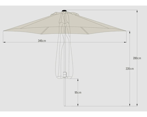 Desen tehnic al unei umbrele de soare cu dimensiuni