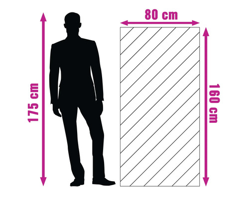 Grafic cu dimensiunile 160 cm înălțime și 80 cm lățime