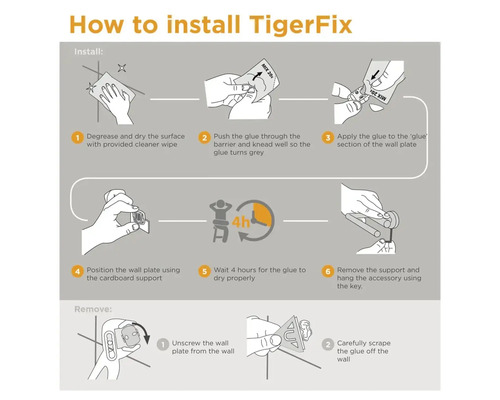 Instrucțiuni de aplicare a montajului adeziv TigerFix