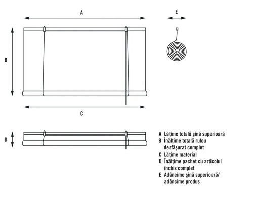 Diagramă cu dimensiunile unui rulou