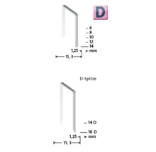 Imagine cu capse de capsator cu indicații de dimensiune