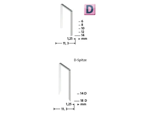 Imagine cu capse de capsator cu indicații de dimensiune
